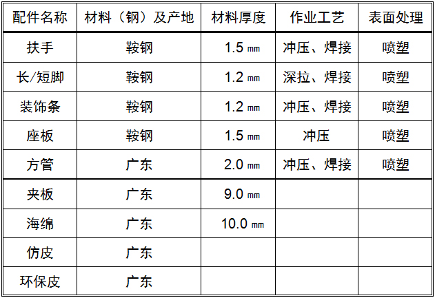 焦点南京排椅材质工艺,南京等候排椅,南京机场椅材质说明
