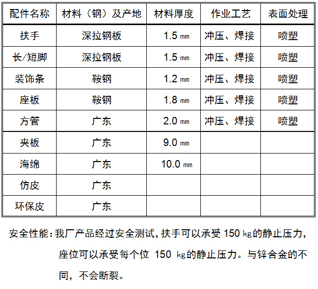 YG-208系列南京机场椅材质说明,YG-208系列南京机场椅工艺说明